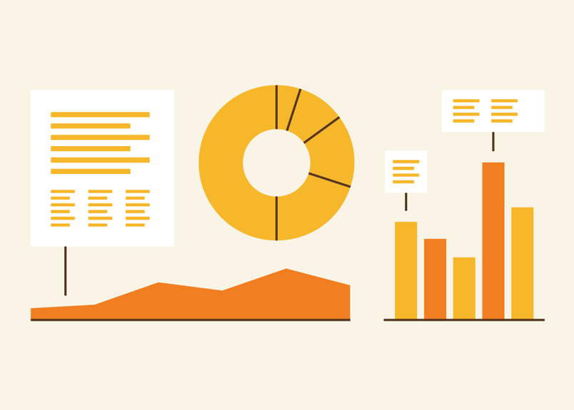 State Profiles